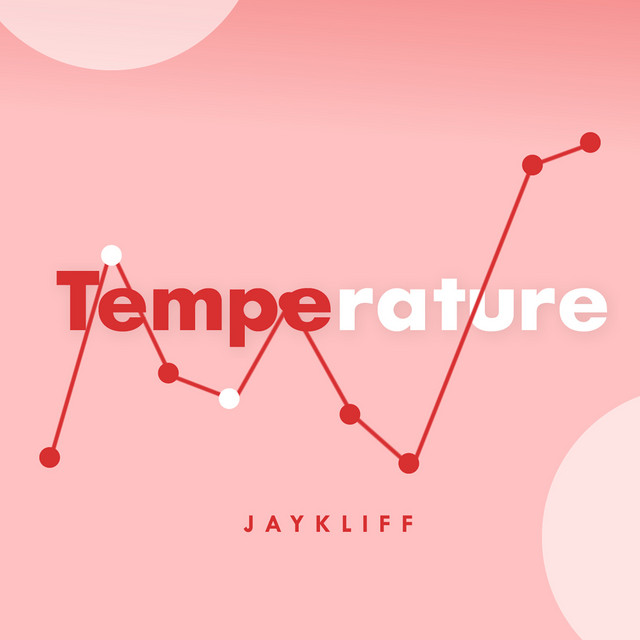 Temperature - Instrumental Version - song and lyrics by Jaykliff | Spotify