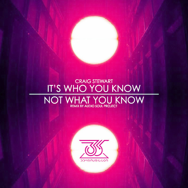 It's Who You Know / Not What You Know - Bump Brothers Remix cover art