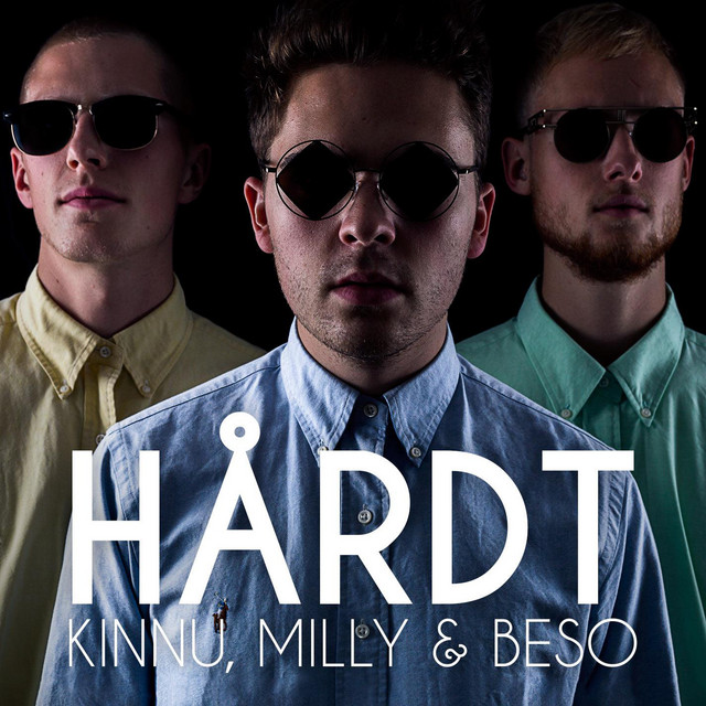 Kinnu & Milly | Spotify