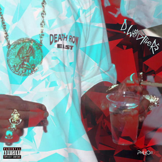 All Eyez On Me - Sped Up cover art