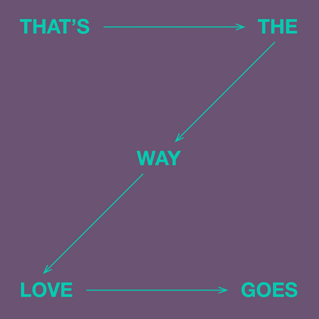 Cover du titre That's The Way Love Goes - Extended Mix