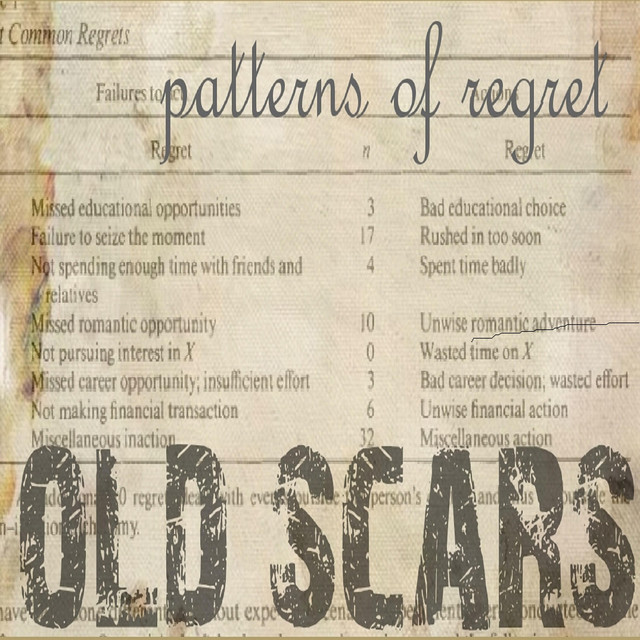 Patterns Of Regret cover