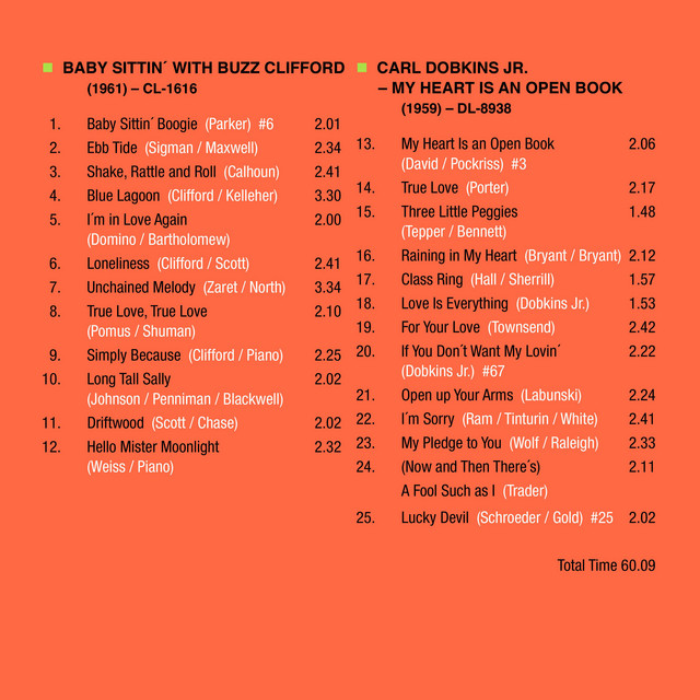 Milestones of Rock & Roll: More Teenage Idols, Vol. 7 cover art