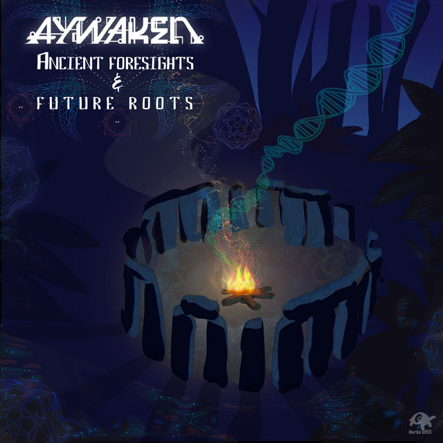 Aywaken