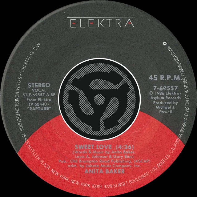 Watch Your Step (45 Version) - song and lyrics by Anita Baker