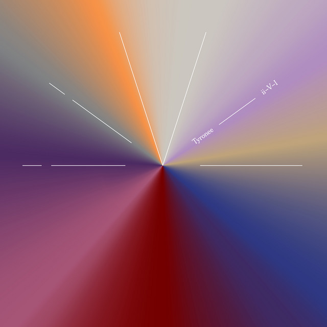 ii-V-I cover art