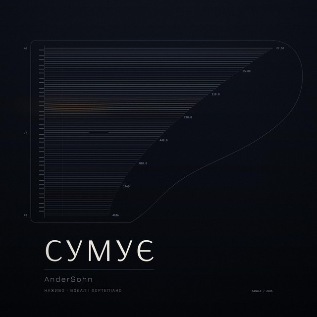 Обкладинка: Сумує (Наживо Під Рояль) — Andersohn