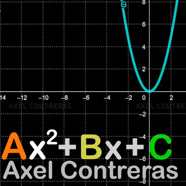 Axel Contreras