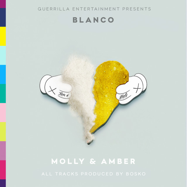 Molly & Amber - EP cover art