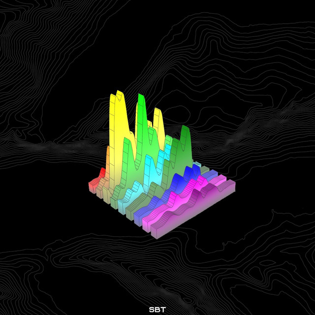 Mikroklimat cover art