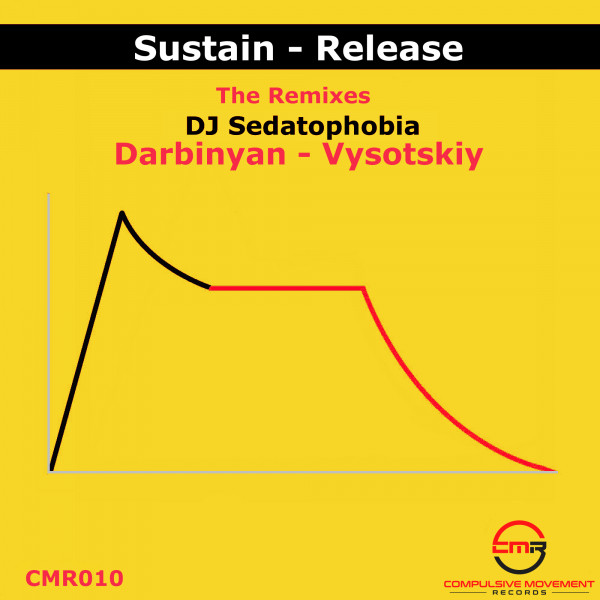 Sustain - Release Remixed cover art
