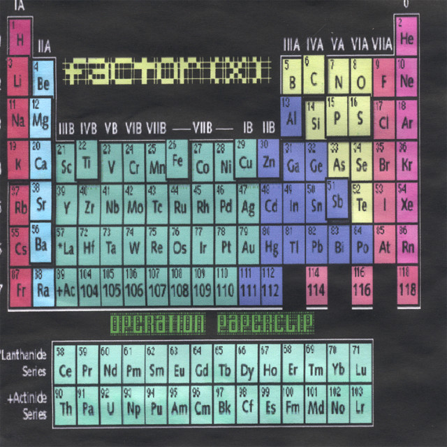 FACTOR-X Photo