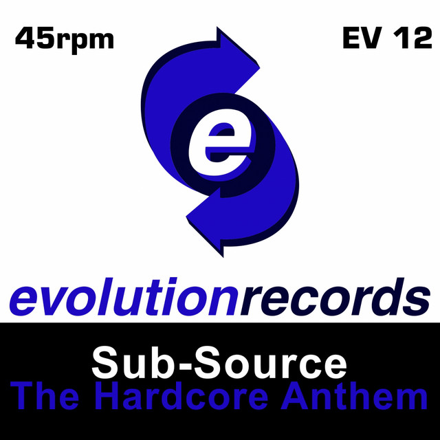 The Hardcore Anthem cover art