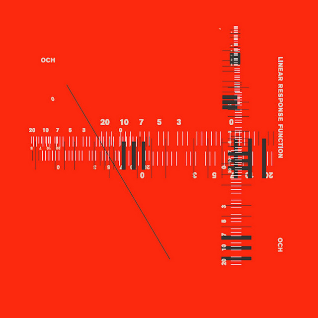 Linear Response Function EP cover art