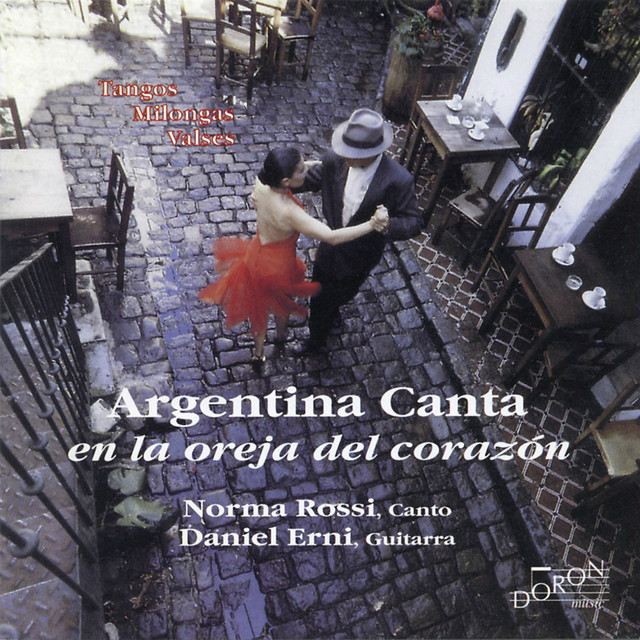 Norma Rossi | Spotify