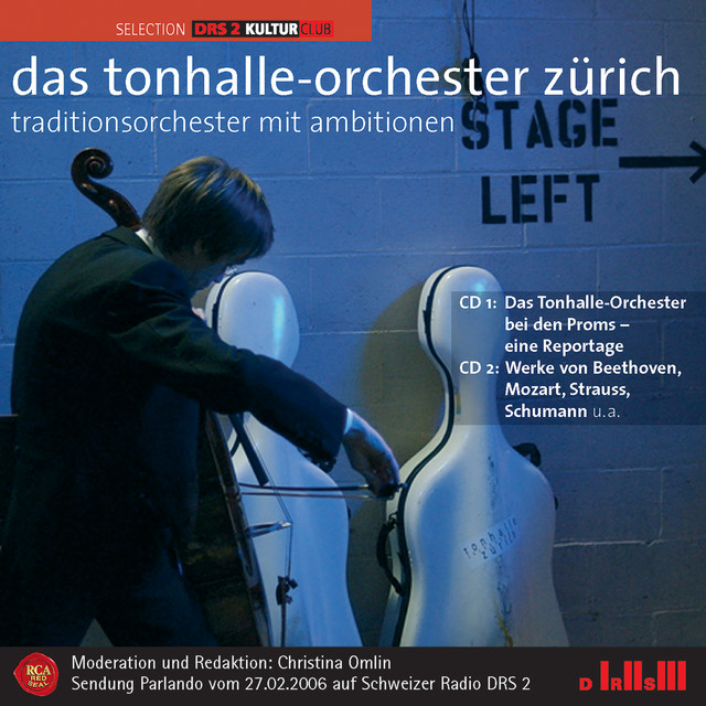 Parlando - Tonhalle-Orchester Zuerich: Traditionsorchester Mit Ambitionen cover art