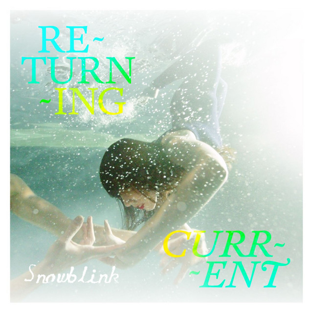 Returning Current cover art
