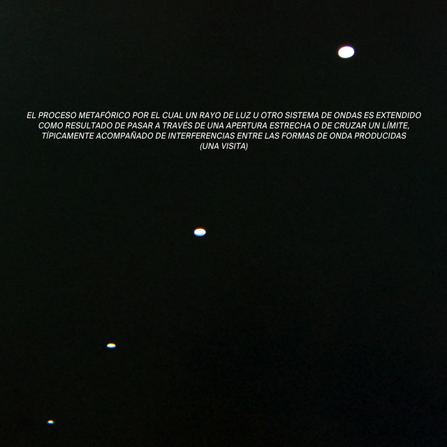 El Proceso Metafórico Por El Cual Un Rayo De Luz u Otro Sistema De Ondas Es Extendido Como Resultado De Pasar A Través De Una Apertura... cover art