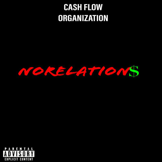 NORELATION$