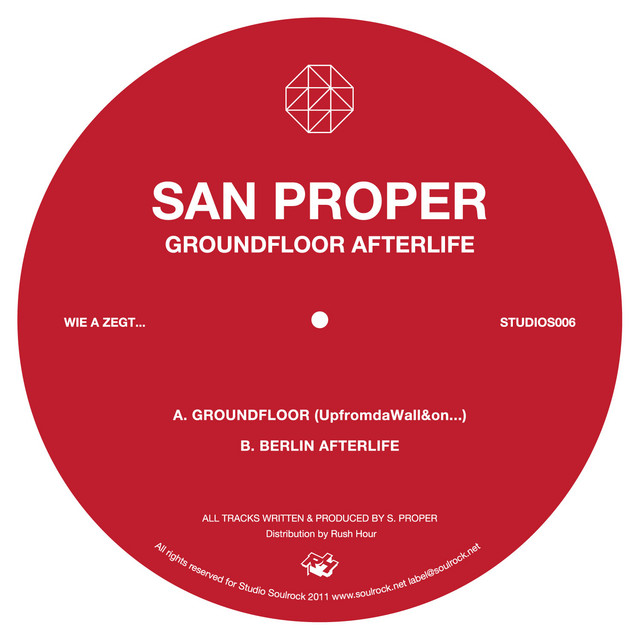 Album art for Groundfloor