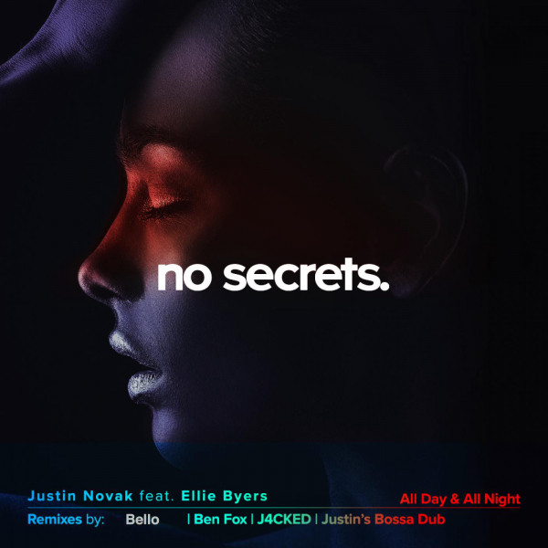 All Day & All Night - BELLO Remix cover art