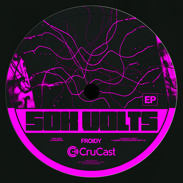 50K Volts - EP cover