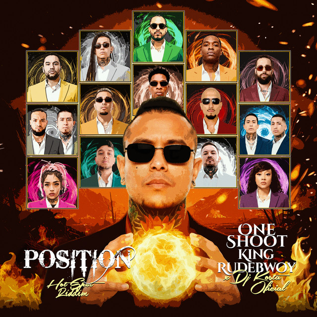Position