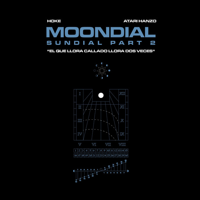 Moondial
