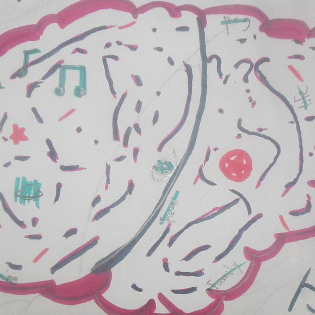 Credulous Brain cover art