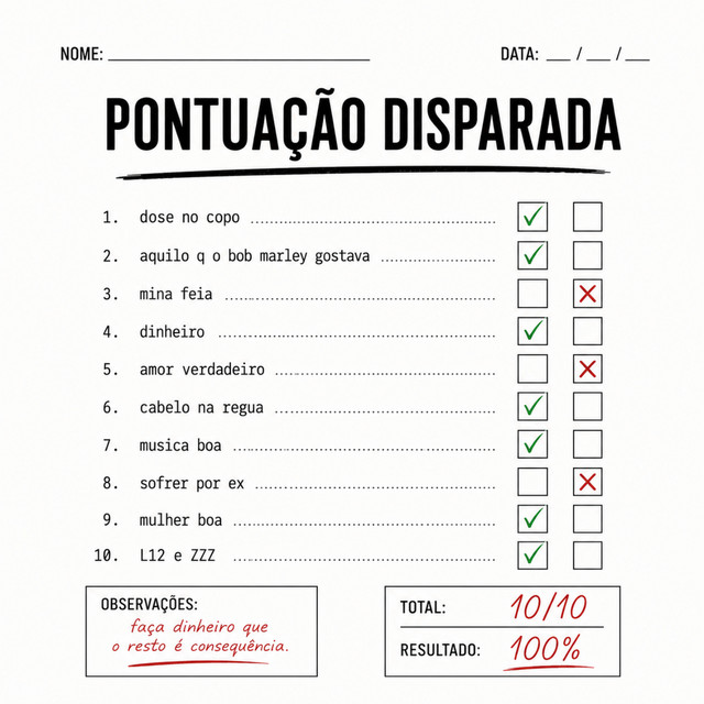 Pontuação Disparada