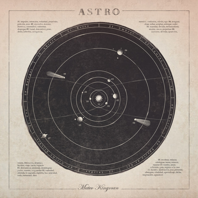 Astro cover art