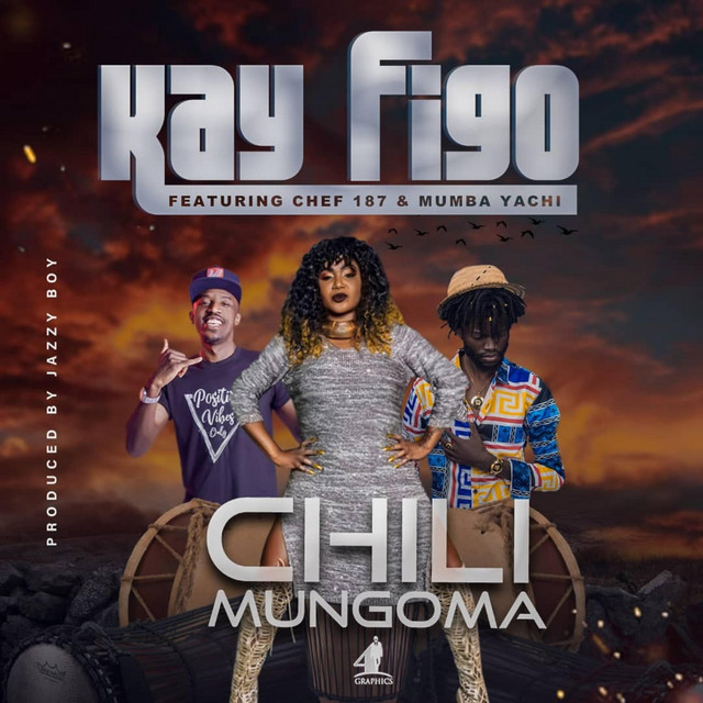 Chili Mungoma