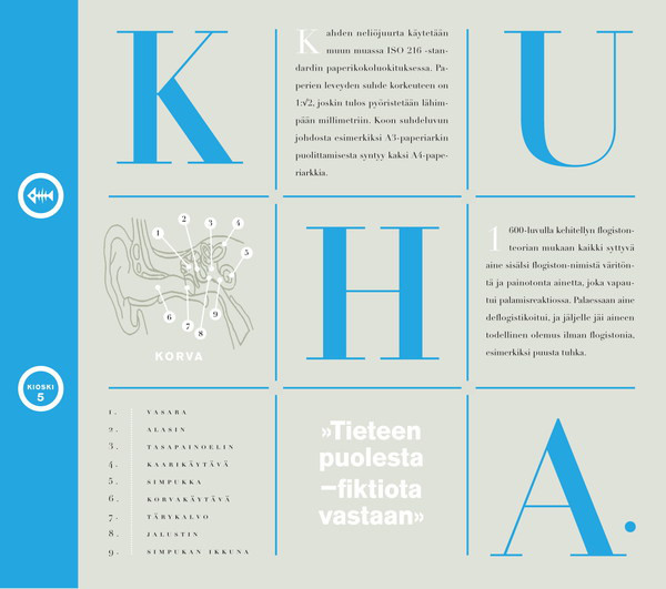 Kuha. Photo