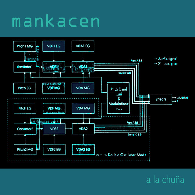 Mankacen Photo