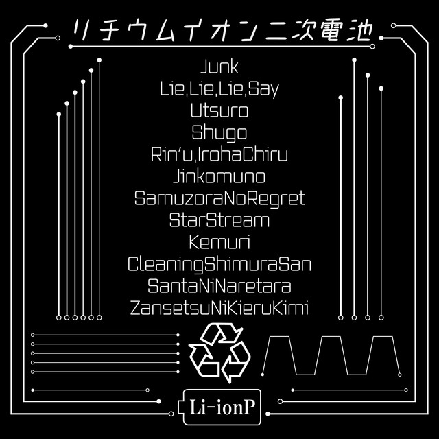 Lithium Ion Secondary Battery cover art