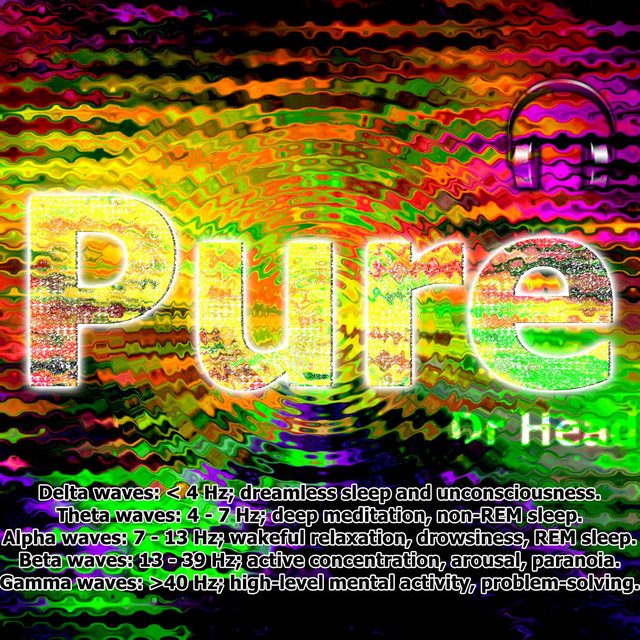 Pure Brain Hemispheres Synchronization Waves cover art