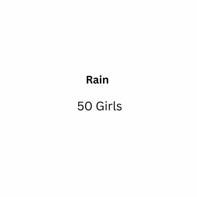 50 Girls album image