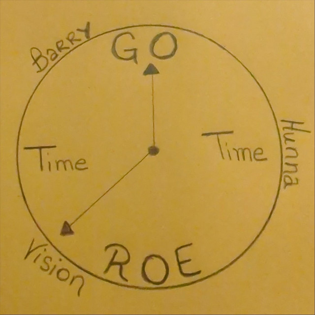 Go Time Roe Time