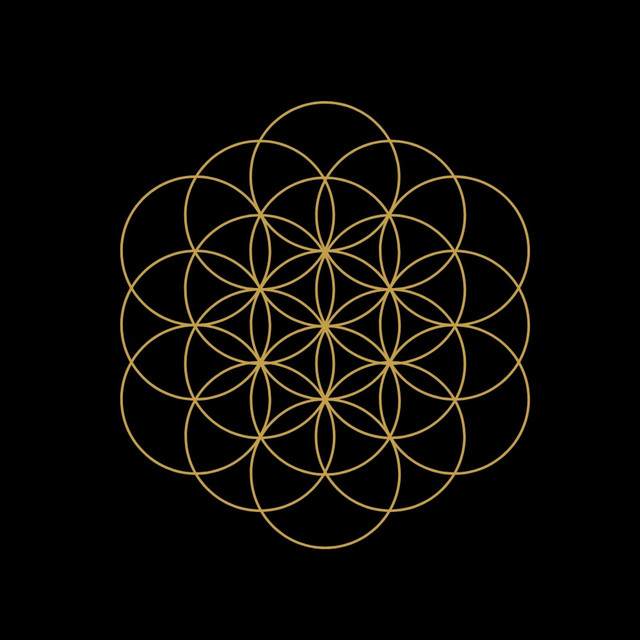 [Memory] | Spotify