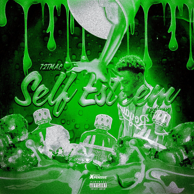 Self Esteem
