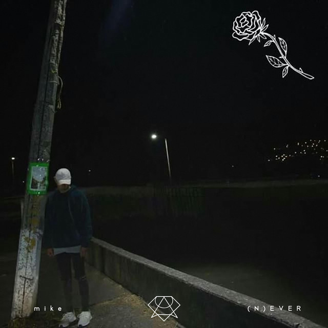 Mike | Spotify