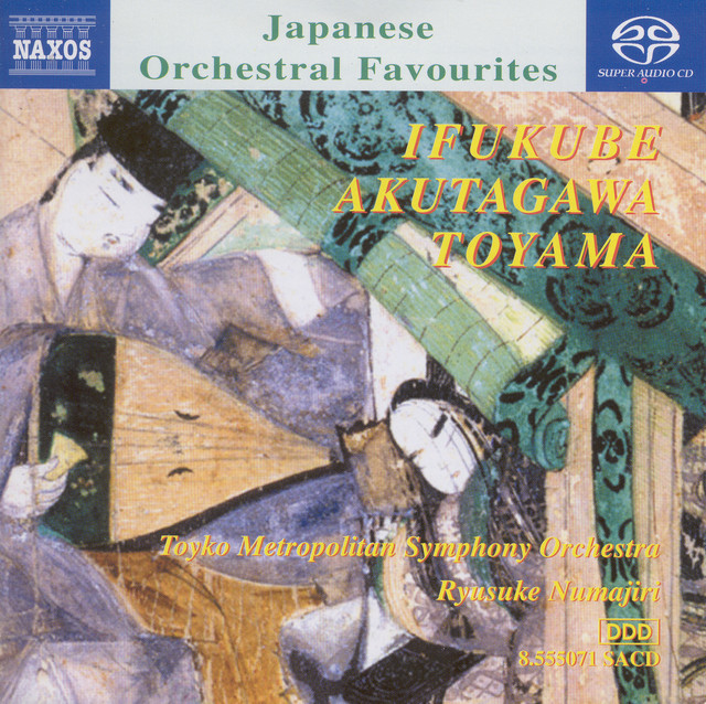 Music for Symphony Orchestra: II. Allegro - song and lyrics by