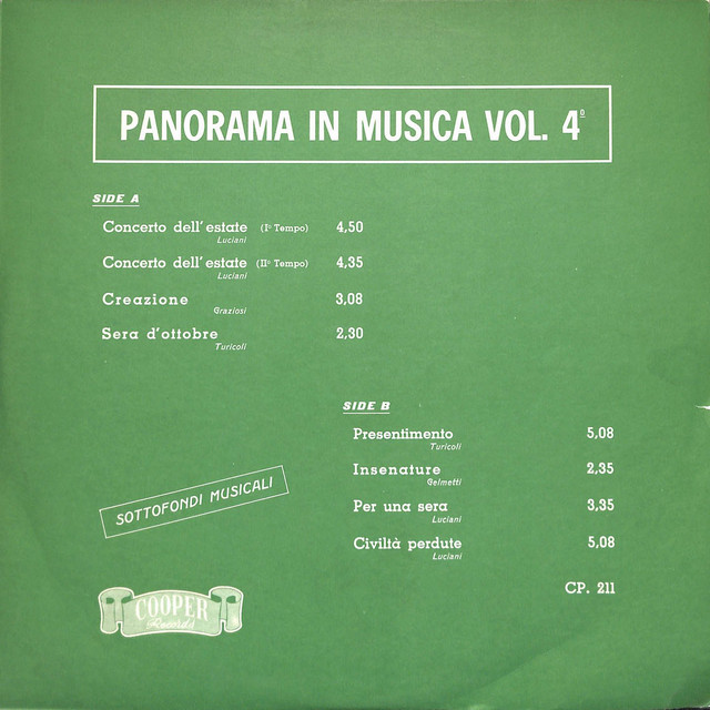 Panorama in musica Vol.4° cover