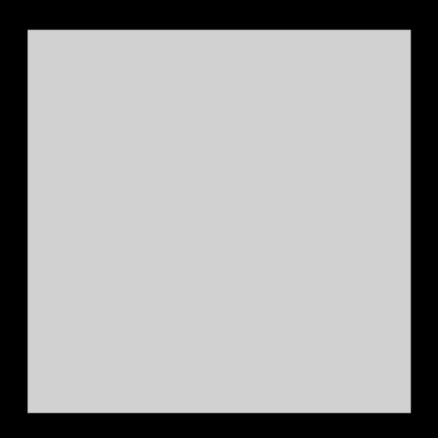 Square cover
