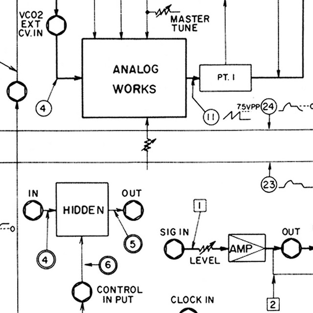 Analog Works Pt.1 cover art