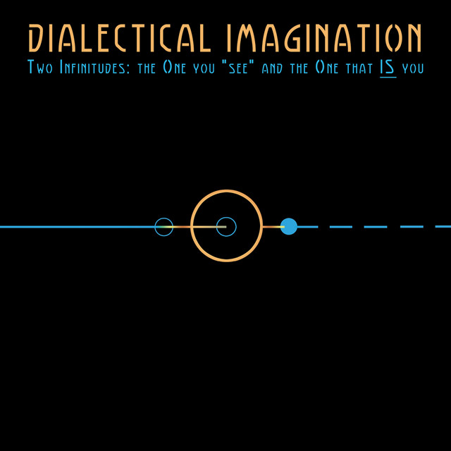 Two Infinitudes: The One You "See" and the One That is You