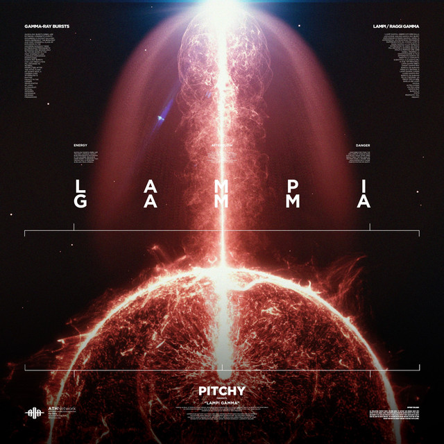 Lampi Gamma
