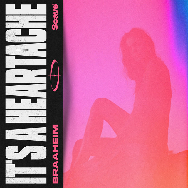 It's a Heartache album image