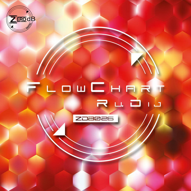 Flowchart EP cover art