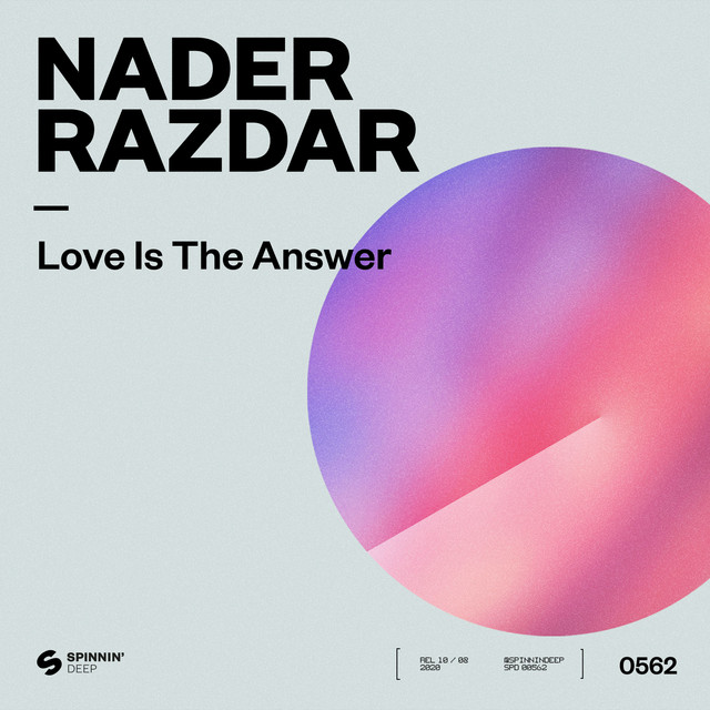 Love Is The Answer - Extended Mix album art